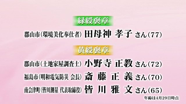 緑綬褒章と黄綬褒章　福島県の受章者