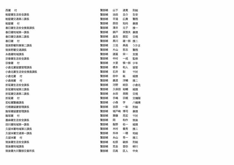福岡県警　人事異動（17/23）