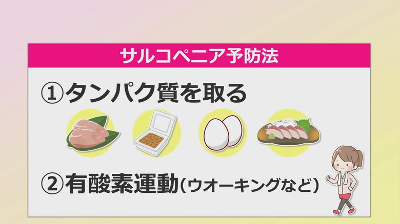 サルコペニア予防法