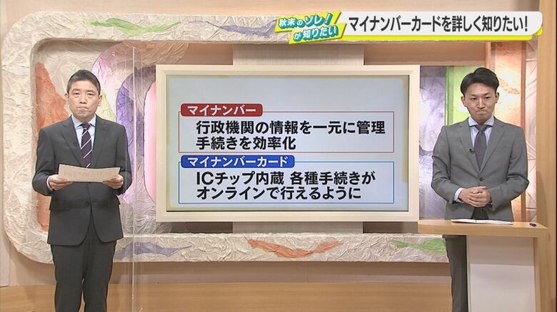 調査した秋末アナウンサー