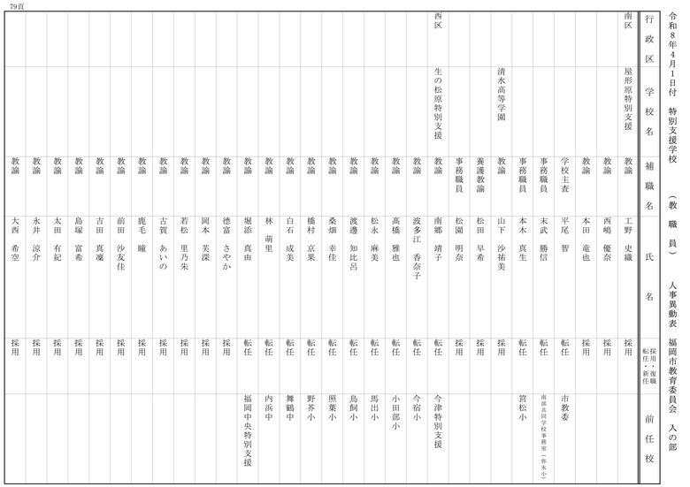 【入の部】特別支援学校