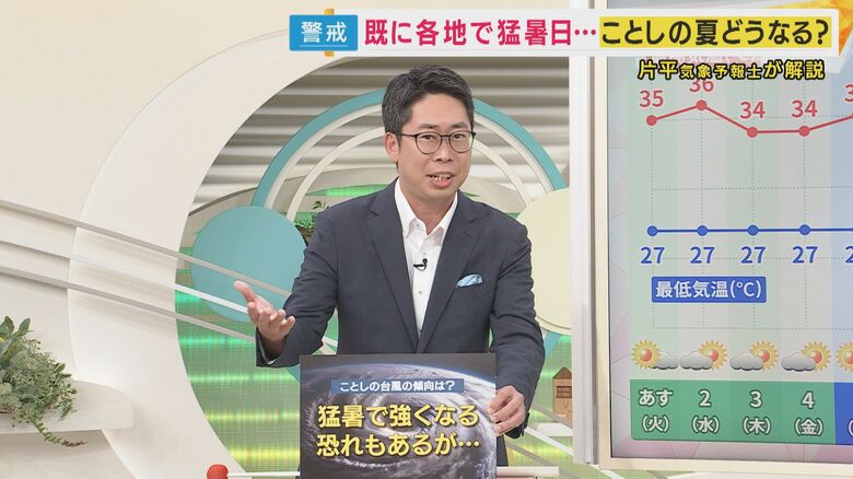 片平敦気象予報士