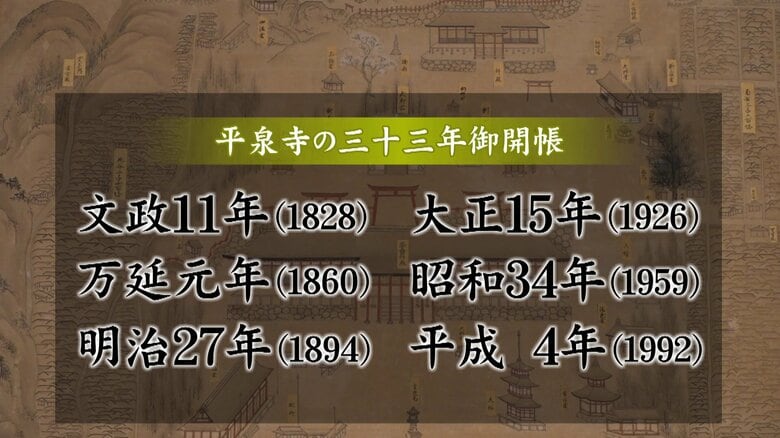 過去6回開かれた三十三年御開帳