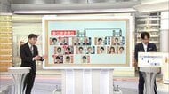 皇族数確保のとりまとめ案10日決定へ　皇位継承の順位に変化なし　女性皇族は結婚後も身分保持？