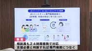 身寄りのない高齢者をAIでサポート　生活の悩みなどLINEで受け付け　相談員も24時間態勢　大分