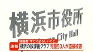 「すごく恐ろしい」利用への不安も…横浜の放課後キッズクラブで男子児童50人が盗撮被害　元男性職員がトイレ内の動画・画像を所持