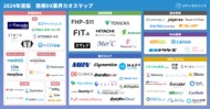 メディカルリンク「2024年度 医療DX 業界カオスマップ」を公開