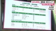 【山形新幹線】地震で一時運転見合わせも再開・在来線も一部で遅れ　青森・三八上北で最大震度6強　山形