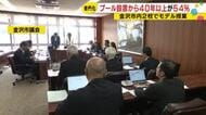 金沢市の小中学校プール「54%が40年以上」老朽化の実態と水泳授業の行方