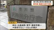香川県立高校の２７年度の募集定員は前年度から３１人減の５３８５人　坂出、丸亀城西などで減少【香川】
