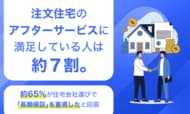 注文住宅のアフターサービスに満足している人は約7割。約65％が住宅会社選びで「長期保証」を重視したと回答