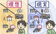 フリエ住まい総研「新生活の家探し」に関する意識調査｜約9割が立地と生活満足度の関係性を実感、「立地利便性」が幸福度を左右する
