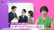 リーダーシップ「機会ない」48.6％…理由は「自信がない」最多　“自分らしいリーダーシップ”を発揮するには？