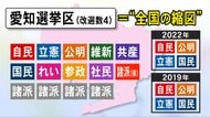 戦いの構図は“全国の縮図”…改選数4の参院選愛知選挙区 候補者14人の訴え 既成政党に新興勢力が割って入れるか