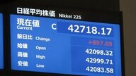日経平均株価12日終値は4万2718円17銭…終値の史上最高値を更新　一時1100円超値上がり