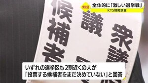 かごしま衆院選 全体的に「激しい選挙戦」 KTS情勢調査