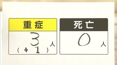 【速報】新型コロナ 東京都で新たに390人の感染確認 300人台は約3ヵ月ぶり
