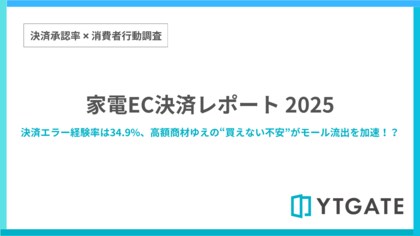 家電ECにおける決済エラー経験率は34.9% 決済エラーの発生後、購入を諦めた人は全体平均の約2.9倍に【決済承認率調査-家電業界編】