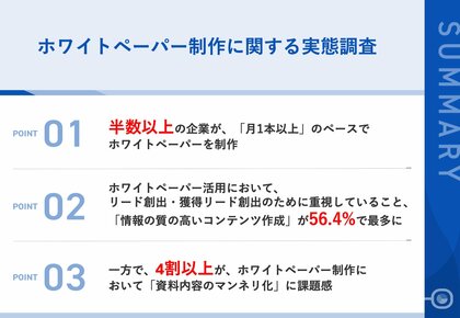 【BtoB|ホワイトペーパー活用企業300社に調査】制作コンテンツ 第1位「サービス導入事例」、制作頻度や活用方法も明らかに!一方、「資料内容のマンネリ化」に課題を感じる声も・・・