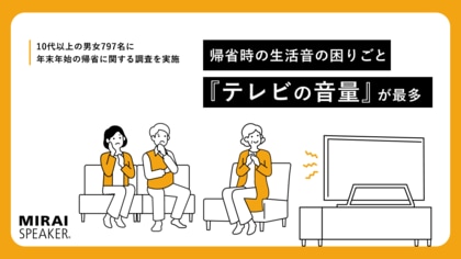 年末年始に帰省する人は3割、帰省時の生活音の困り事は『テレビの音量』が最多【年末年始の帰省に関する調査結果発表】