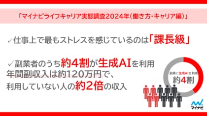 「マイナビライフキャリア実態調査2024年(働き方・キャリア編)」を発表