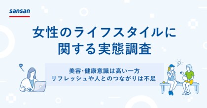 Sansan、女性のライフスタイル調査を実施。美容・健康意識は高い一方、リフレッシュや人とのつながりは不足