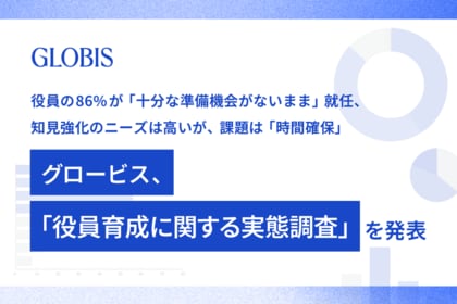 役員の86%が「十分な準備機会がないまま」就任、幅広い領域で知見強化を求める実態 　グロービス、役員290名を対象とした「役員育成に関する実態調査」を発表
