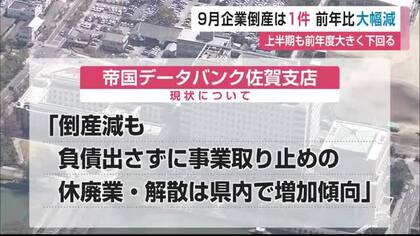 企業倒産は大幅減も…休廃業・解散は増加 上半期の倒産件数4割以上減【佐賀県】