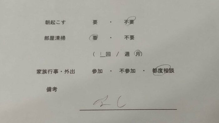 出かける時に声はかけてほしいそう(提供:ティーエスさん)