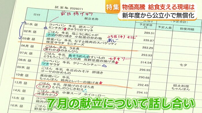 量やおかずの品数を減らさないよう努める