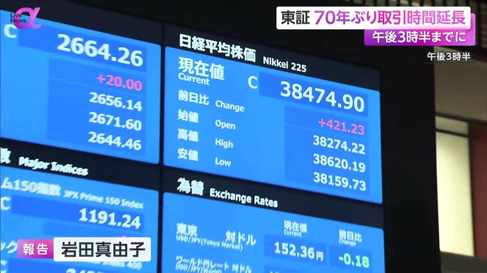 取引時間延長初日の終値