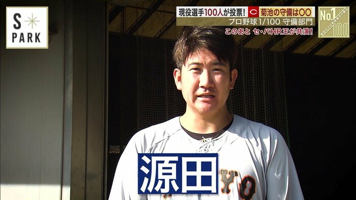 巨人・菅野智之投手