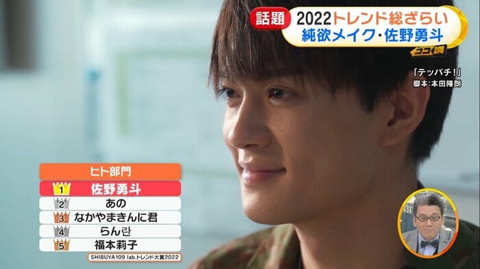 「ヒト部門」1位の佐野勇斗さん