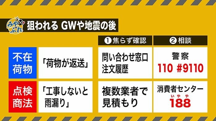 GWや地震の後に注意