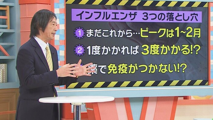 宮下修行医師「旬感LIVE とれたてっ!」より