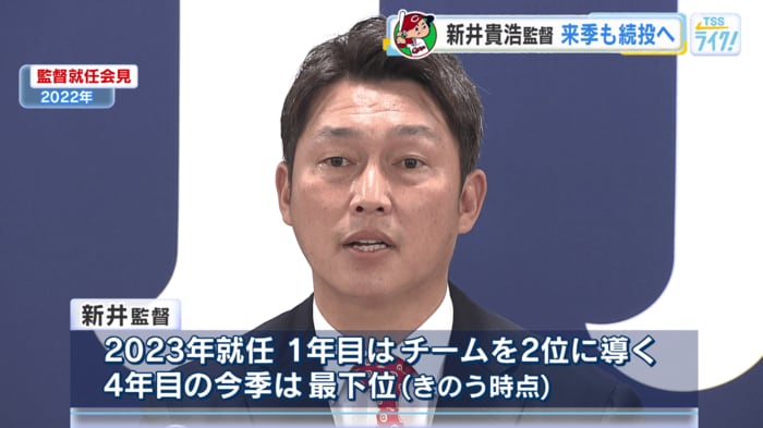 ２０２２年監督就任会見