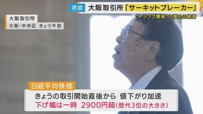 トランプ関税に揺れる経済
