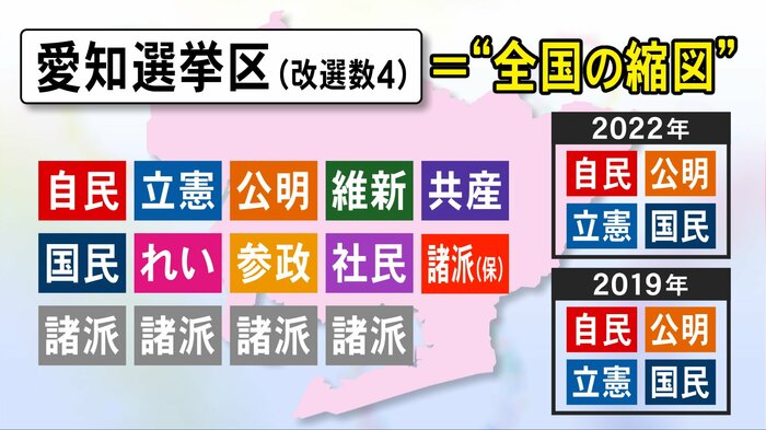ニュースONE