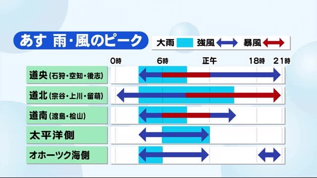 【北海道の天気 8/6(木)】北海道の北部で記録的な大雨の恐れ 今すぐ対策を