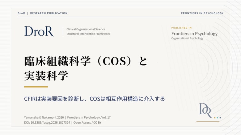 臨床組織科学（COS）と実装科学──CFIRとの違いと補完関係