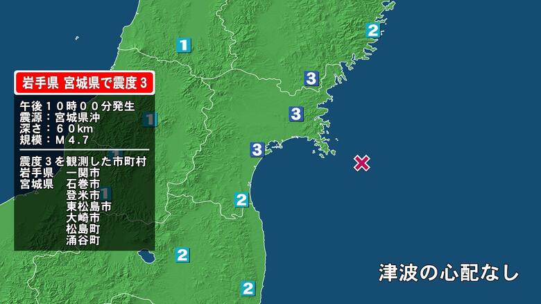 岩手県で最大震度3の地震　岩手県・一関市、宮城県・登米市、大崎市、涌谷町、石巻市、東松島市、松島町｜FNNプライムオンライン