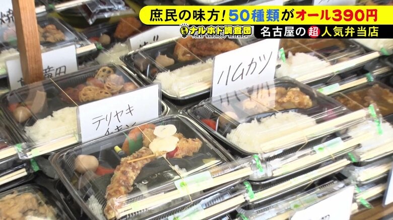 「365日買っている」究極のリピーターが存在する全品約50種類390円の弁当店 旨さとの両立は“信頼”から｜FNNプライムオンライン