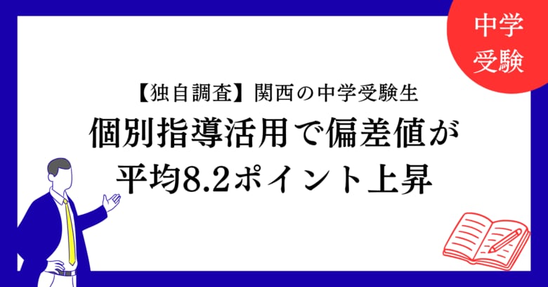 【独自調査】関西の中学受験生、個別指導活用で偏差値が平均8.2ポイント上昇｜個別の会 在籍生50名を対象とした調査結果