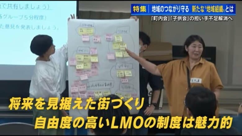 地域運営組織=LMOって何？　自治会、PTAなど地域の集まりをまとめて一体運営　助成金600万円【広島発】｜FNNプライムオンライン