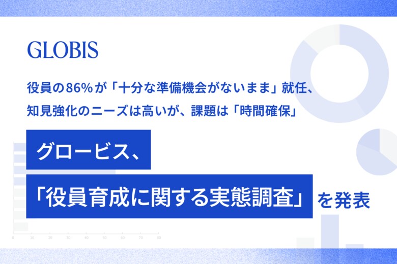 役員の86%が「十分な準備機会がないまま」就任、幅広い領域で知見強化を求める実態 　グロービス、役員290名を対象とした「役員育成に関する実態調査」を発表