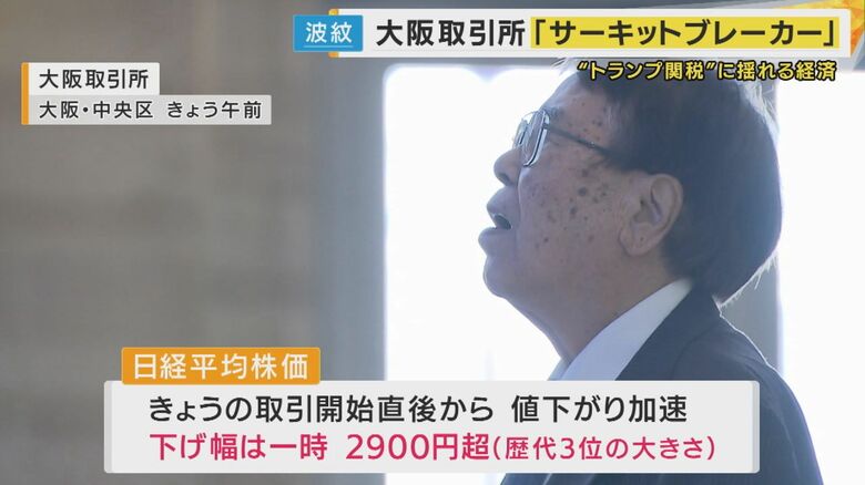 トランプ関税に揺れる経済　平均株価下げ幅「一時2900円超」　大阪取引所「サーキットブレーカー」発動｜FNNプライムオンライン