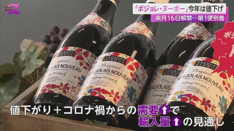 コロナ禍からの本格的な需要の回復も見込まれることから、輸入量は増える見通しだ