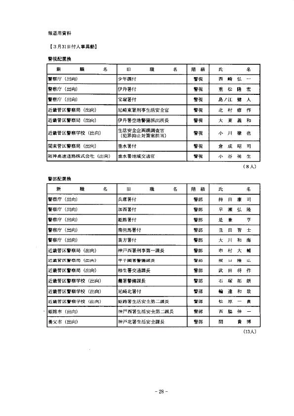 3月31日付