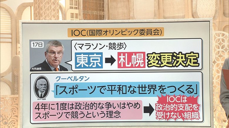 3分でわかるキーワード なぜ権限?「IOC調整委」