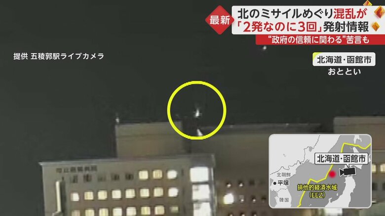 函館でもミサイルとみられるものが捉えられた